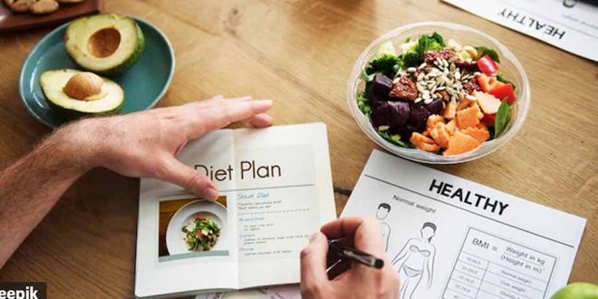 How the Harvard Diet Plan Can Help You Achieve Your Weight Loss Goals