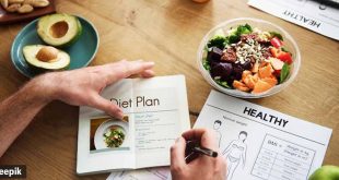 How the Harvard Diet Plan Can Help You Achieve Your Weight Loss Goals