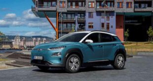 Hyundai Kona Electric, The Future of Electric Cars